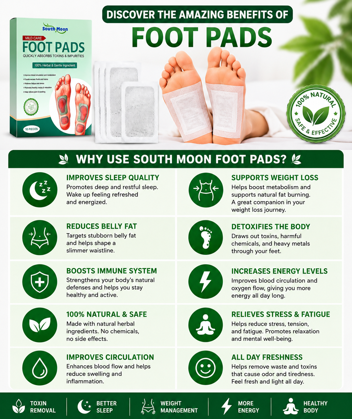 South Moon Overnight Detox & Belly Slimming Foot Pads – Deep Sleep, Fat Burn & Full Body Refresh (20 Pads Pack)