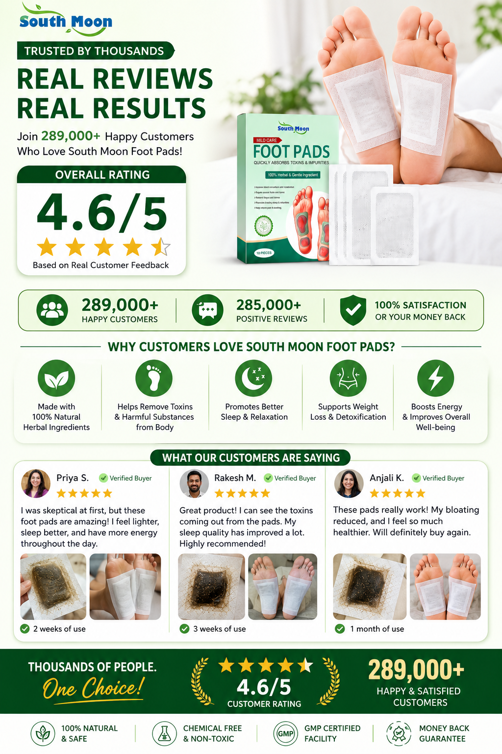 South Moon Overnight Detox & Belly Slimming Foot Pads – Deep Sleep, Fat Burn & Full Body Refresh (20 Pads Pack)