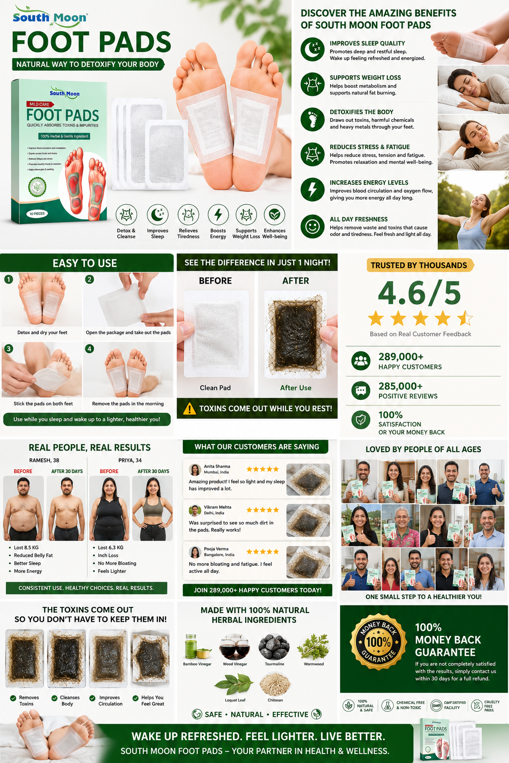 South Moon Overnight Detox & Belly Slimming Foot Pads – Deep Sleep, Fat Burn & Full Body Refresh (20 Pads Pack)