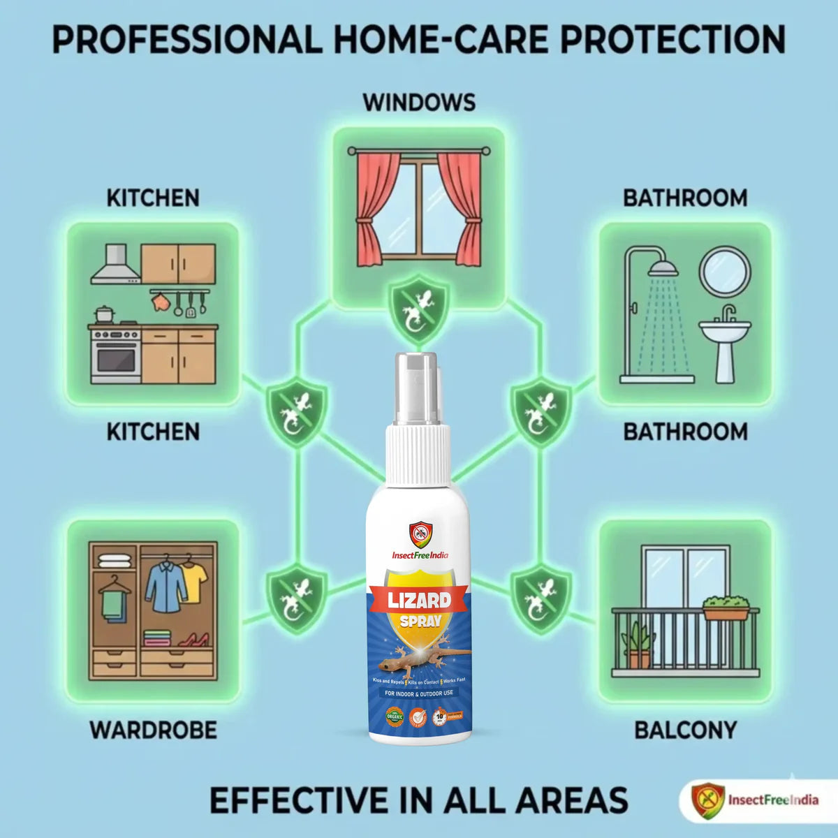 Lizard Repellent Spray (Peck of 3)