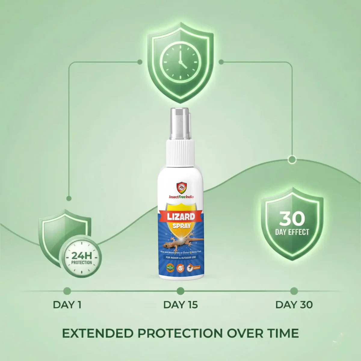 Lizard Repellent Spray (Peck of 3)
